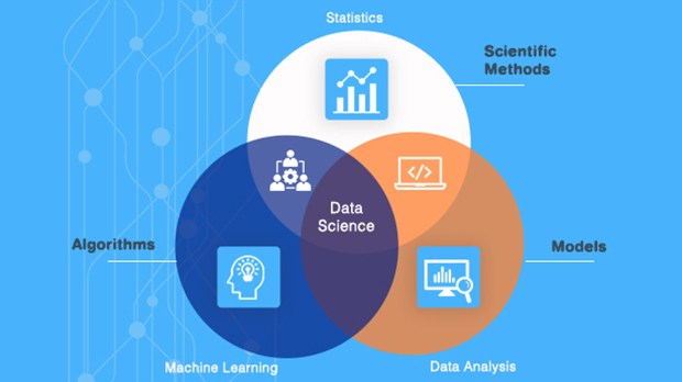 5 Things to Know Before You Start Data Science Course