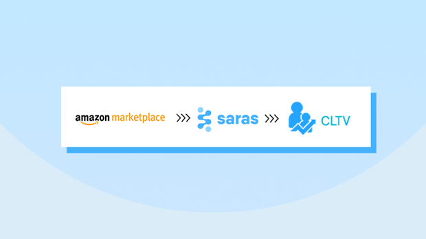 A-Practical-Guide-to-Measuring-the-Lifetime-value-of-Amazon-Customers | Saras Analytics