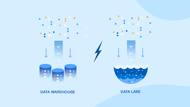 Data Lake Vs Data Warehouse – Essential differences | Saras Analytics