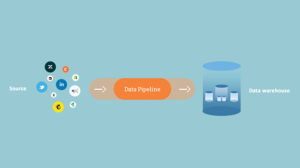 Everything you need to know about Data Pipeline | Saras Analytics