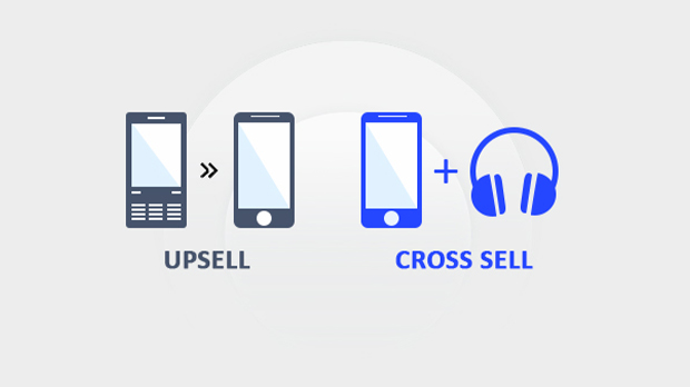 Learn-The-Cross-selling-Steps-to-Grow-Your-Business | Saras Analytics