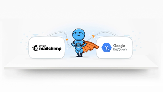 MailChimp to Google BigQuery ETL Integration Made Easy