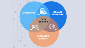 Learn about the top Data Science skills that can speed up your career. Explore the powerful tips, courses and events on data science.