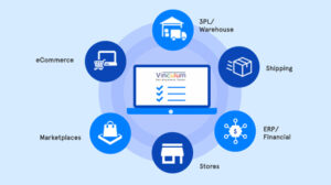 Vinculum_A-Great-Solution-to-Manage-Your-Inventory | Saras Analytics