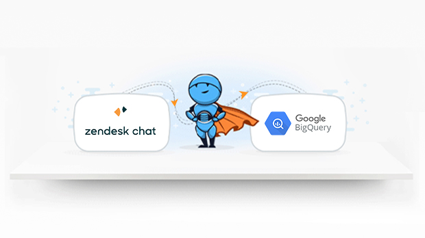 Zendesk-Chat-to-BigQuery–Made-Easy | Saras Analytics