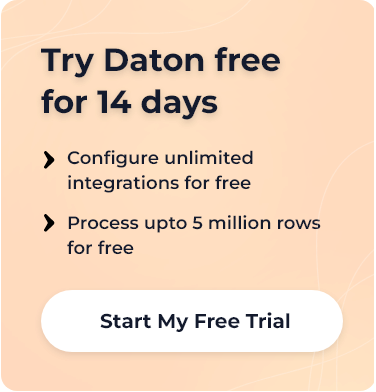 Start your 14 day Daton Free Trial