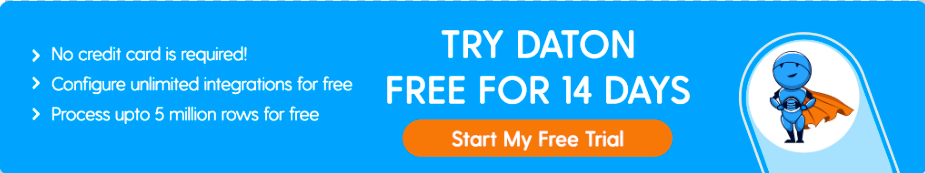 Daton 14 day free trial